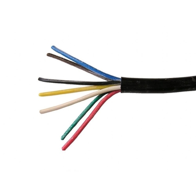 Annealed Copper Conductor RVV Wire Cable 0.75x7 for Industrial Applications