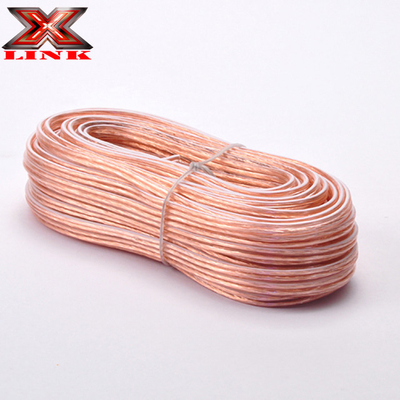 14ga True Gauge Copper OFC Speaker Wire The Ultimate Upgrade for Car Audio Enthusiasts