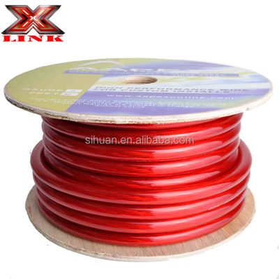 50mm2 35mm2 20mm2 16mm2 8mm2 OFC cca Power Wire Cable with and Standard Compliance