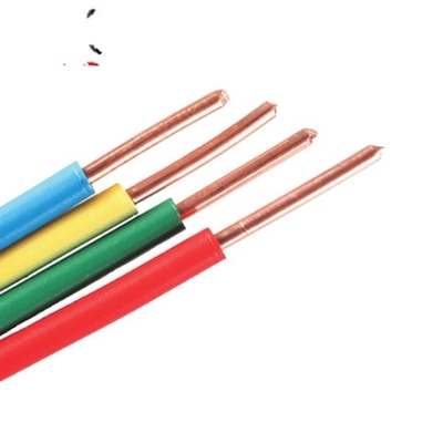 Annealed Copper Conductor RVV Wire Cable 0.75x7 for Industrial Applications