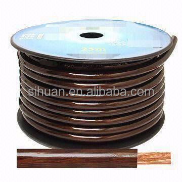 Heavy-Duty and Flexible Power Wire for Car Audio Amplifier Copper Conductor Any Color